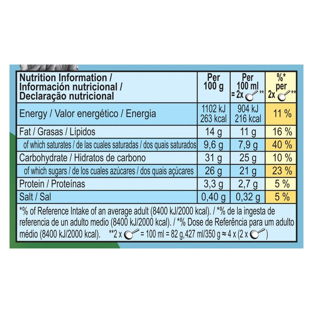 Ben & Jerry's Dulce De-Lish ice cream tub 427ml - British product