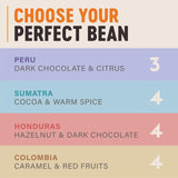 Grumpy Mule Organic Peru ground coffee 200g, UK version