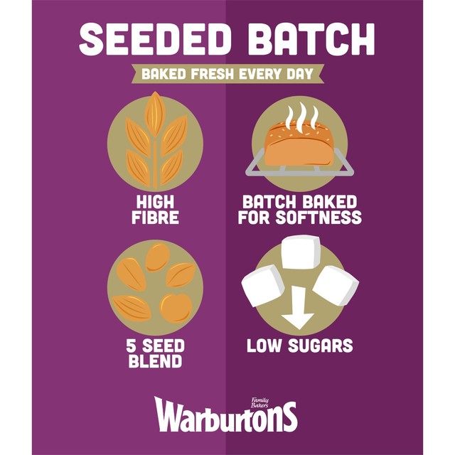 Warburtons sliced seeded batch loaf 400g (British brand)