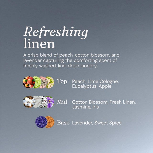 Miniml fresh linen laundry liquid 1L, imported from the UK