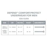 Depend Comfort Protect S/M incontinence pants for men - British product