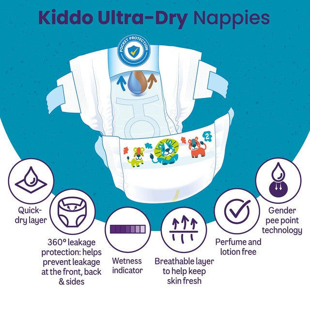 Ocado Kiddo Nappies Size 2 60 Pack, imported from the UK