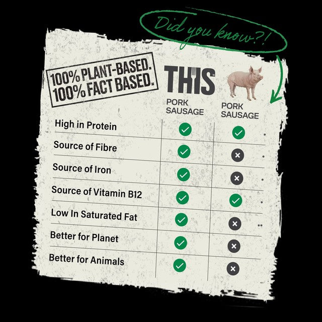 THIS Isn't Pork Plant-Based Sausages 270g (British brand)