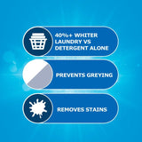 Dr. Beckmann Glowhite Intensive Whitener Powder 5 x 40g - British product