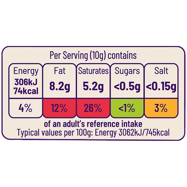 Ocado Salted Butter 250g Pack, imported from the UK