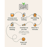 Good Earth Rooibos Chai teabags 15 count - British product