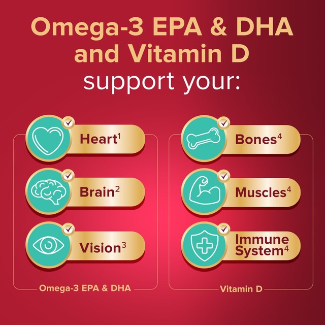 Seven Seas Omega-3 Fish Oil Capsules With Vitamin D 30 (British brand)