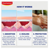 Elastoplast Second Skin plasters pack of 6 - British product