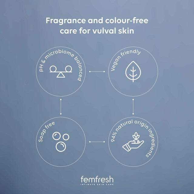 Femfresh 0% sensitive intimate wash 250ml - British product
