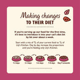 Lily's Kitchen cat food pate chicken and salmon, imported from the UK