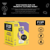 Fix8 ginger turmeric kombucha soda 4 x 250ml - British product