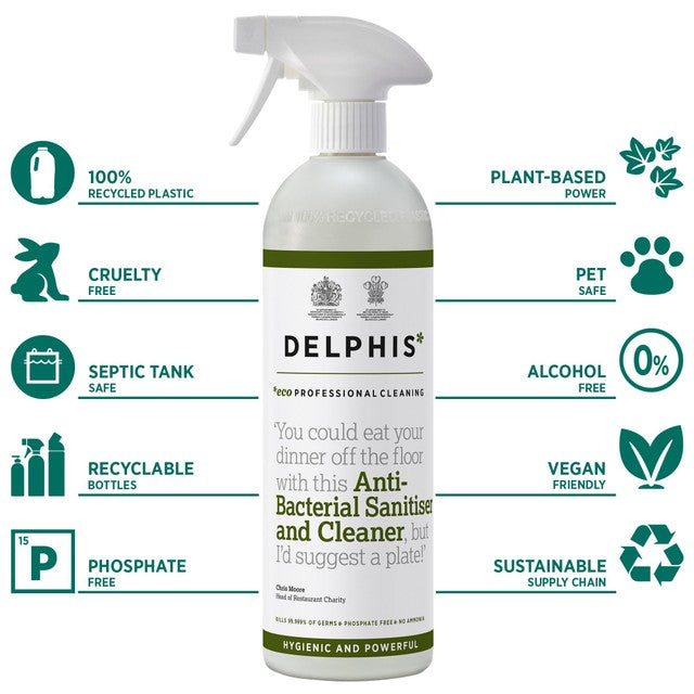 Delphis Eco anti-bacterial sanitiser spray 700ml - British product