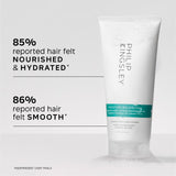 Philip Kingsley Moisture Balancing Combination Conditioner 200ml, imported from the UK
