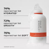 Philip Kingsley smoothing shampoo Re-Moisturizing 250ml, imported from the UK