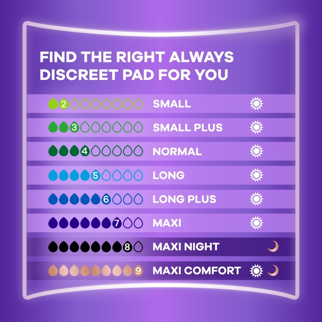 Always Discreet Maxi Comfort incontinence pads 12 count, UK version