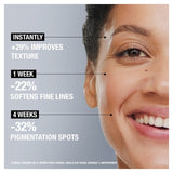 Neutrogena Retinol Boost face serum 30ml, imported from the UK