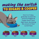 Edgard & Cooper natural grain-free adult wet dog food multipack 600g - British product