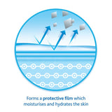 Oilatum eczema cream 150g, imported from the UK