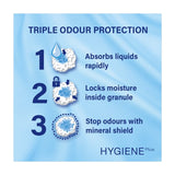 Catsan Hygiene Non-Clumping Odour Control Cat Litter 20L - British product