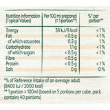 Knorr Zero Salt Hühnerbrühwürfel 72g Packung, britische Version