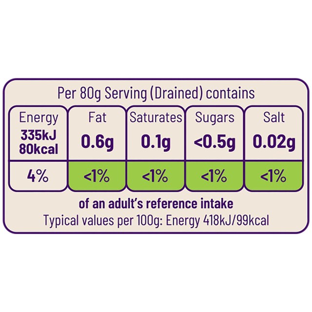 Ocado canned red kidney beans in water 400g, imported from the UK