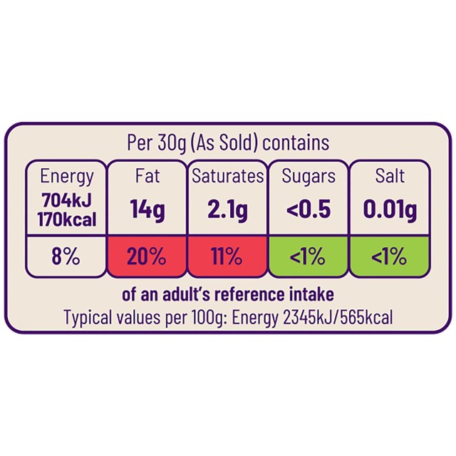 Ocado pumpkin seeds 100g, imported from the UK