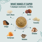 Green Origins organic super mushroom blend powder 100g, UK version