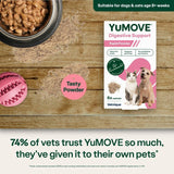 YuMOVE digestive rapid powder for dogs and cats, UK version