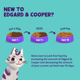Edgard & Cooper kitten dry cat food duck and chicken 750g - British product