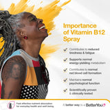 Better You Boost B12 Oral Spray Apricot Flavour 25ml - British product