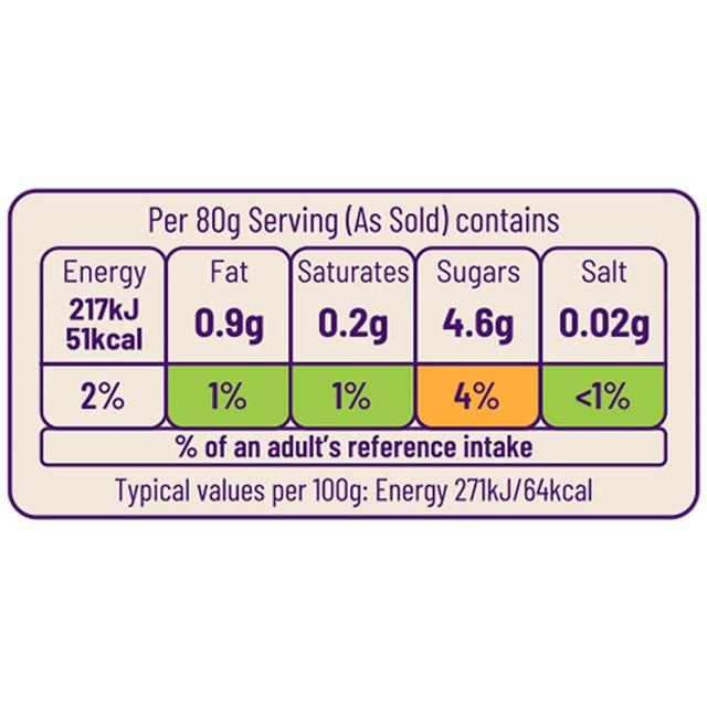 Ocado British Parsnips 500g, imported from the UK