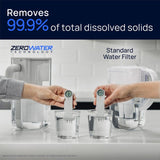 Zero Water replacement filter 4 pack - British product