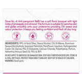 Dove No41 peony and pineapple antiperspirant refill (British brand)