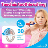 Brush-Baby KidzSonic Unicorn electric toothbrush - British product
