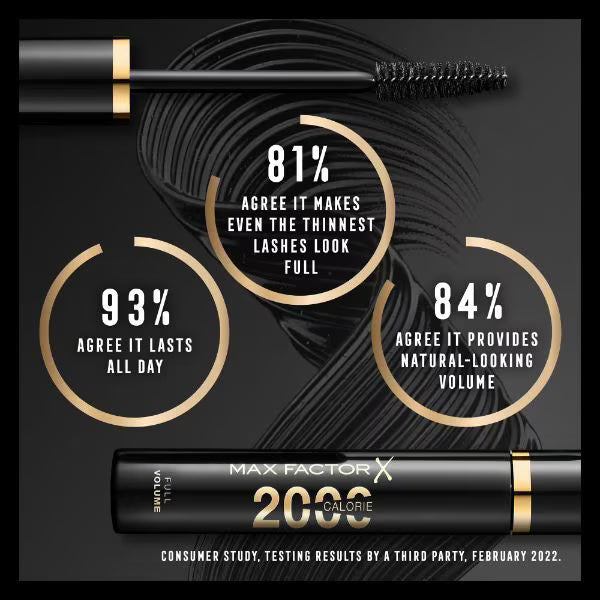 Max Factor 2000 Calorie Mascara Black makeup tube (British brand)