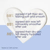 Dove Body Love One Cream 250ml - British product