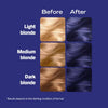 Live Blue Berry permanent hair dye 60ml kit, UK version