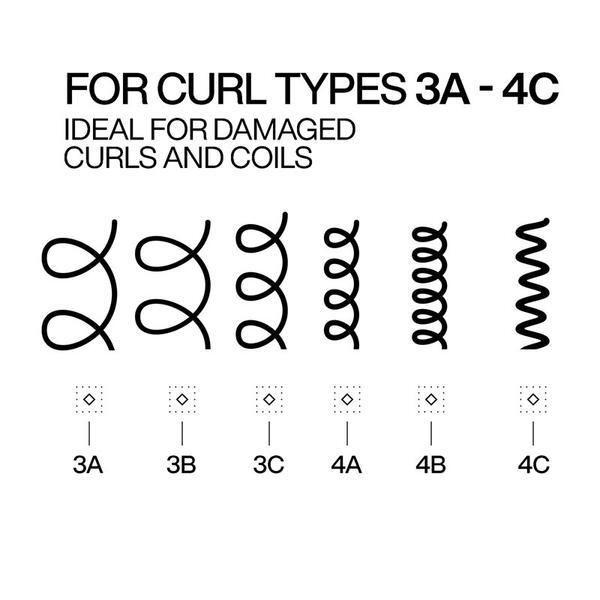 Redken Acidic Bonding Curls Leave In Treatment 250ml, imported from the UK