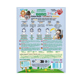 7th Heaven Panda Sheet Mask Coconut Banana, UK version