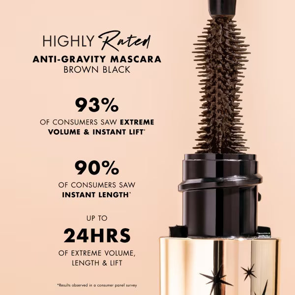 Milani Anti-Gravity Mascara Brown Black 11.5ml (British brand)