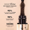Milani Anti-Gravity Mascara Brown Black 11.5ml (British brand)