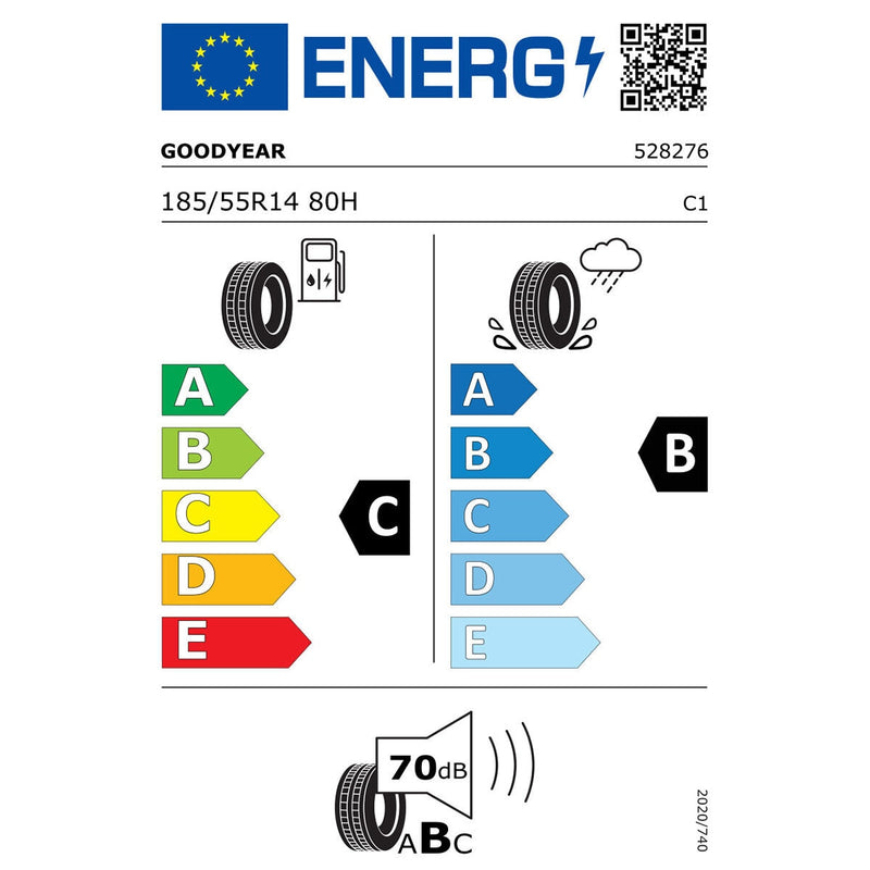 Goodyear EfficientGrip 185/55 R14 tyre, imported from the UK