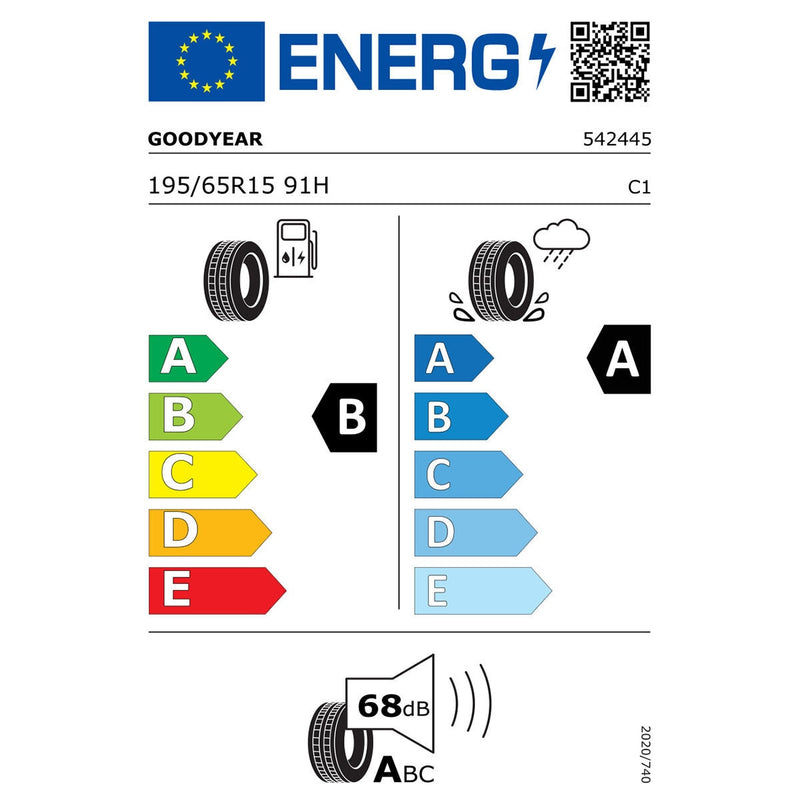 Goodyear tyre EfficientGrip Performance 2 195/65 R15, UK version