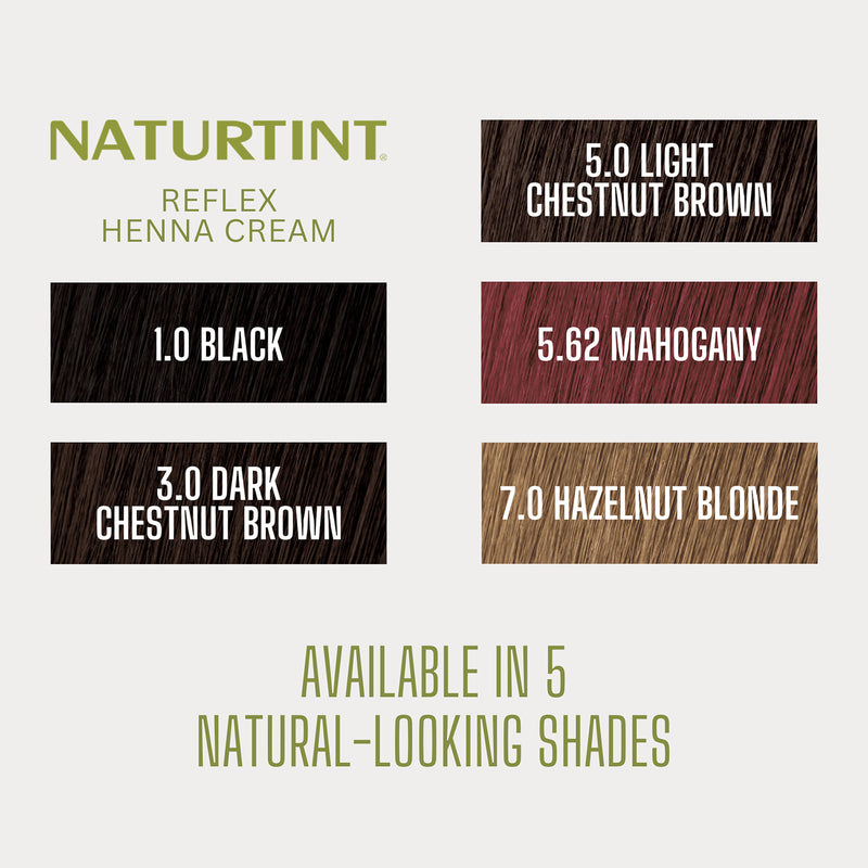 Coloration Naturtint henné Noir 1.0, version UK