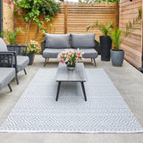 Costco UK Concept Looms Jazz Blue Indoor Outdoor Rug, 160 x 220 cm- Buy online at McGrocer