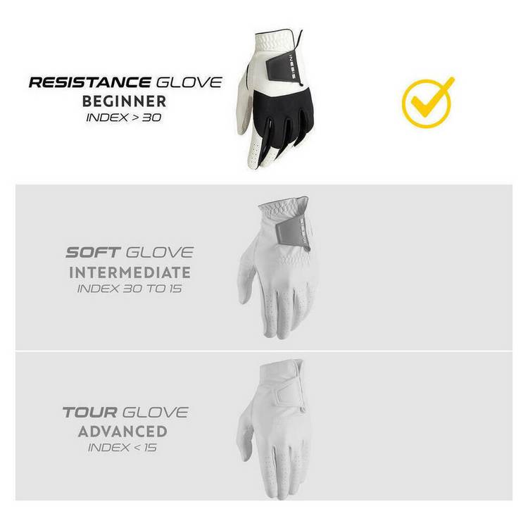 Decathlon INESIS left-handed golf glove, UK version
