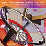 Target Omni auto scoring system (British brand)