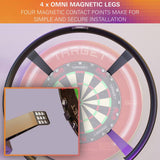 Target Omni auto scoring system (British brand)