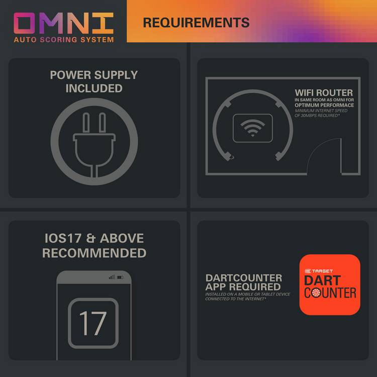 Target Omni auto scoring system (British brand)