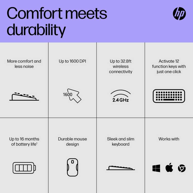 HP 230 wireless keyboard and mouse set, UK version
